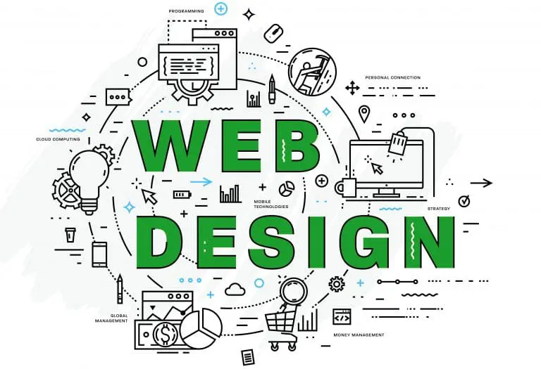 Web Design IMBuyersClub