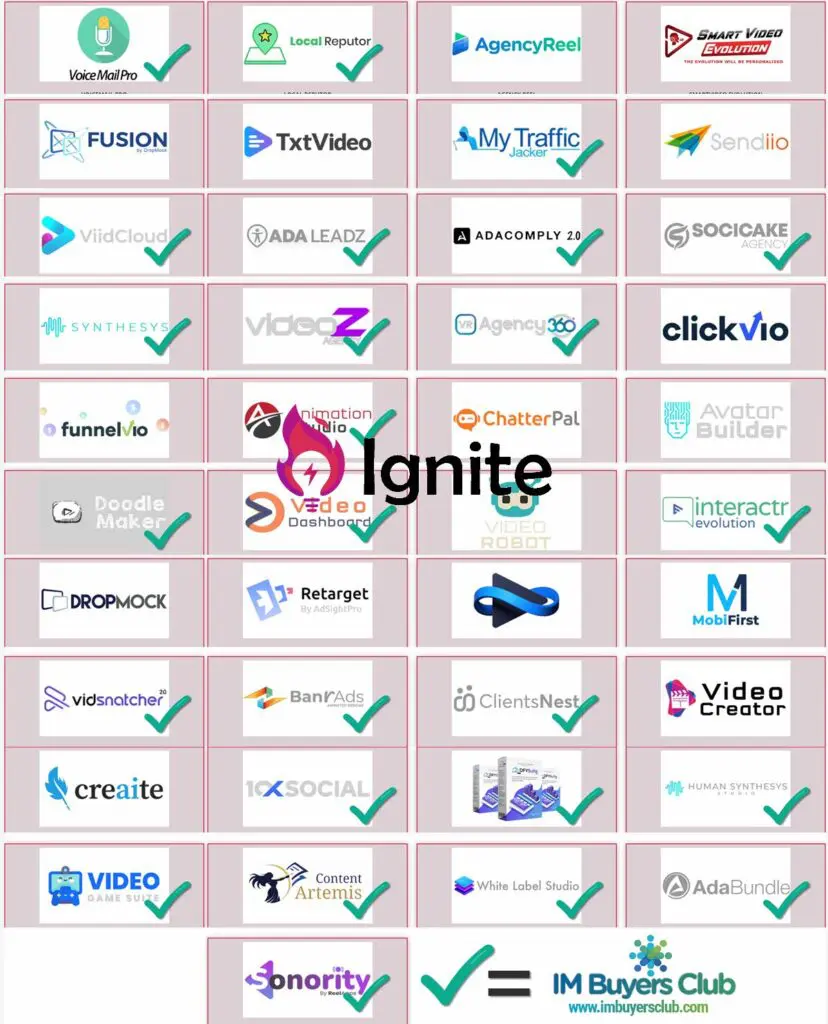 Ignite products in IMBuyersClub