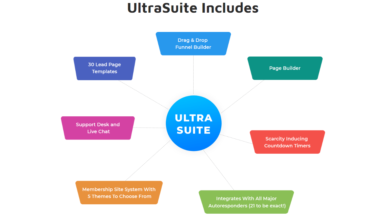 UltraSuite_thumb1