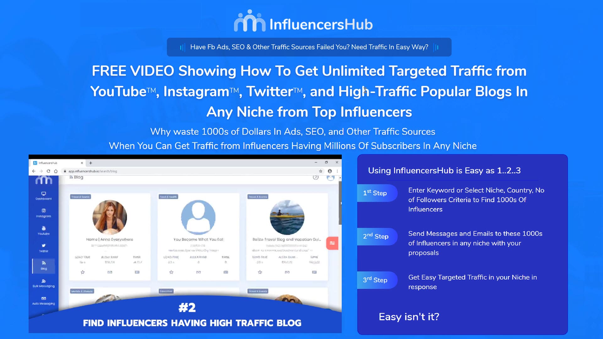 Iinfluencers Hub thumb