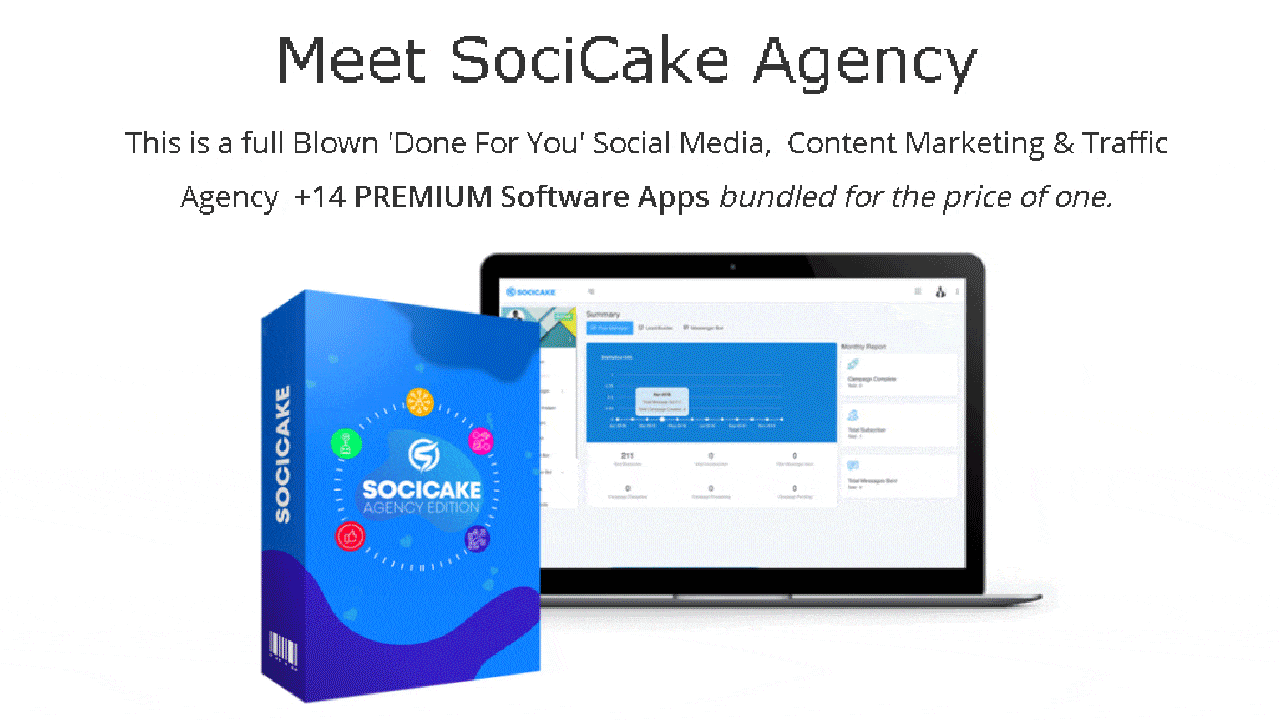 Socicake Agency - 14 tools for FB marketing