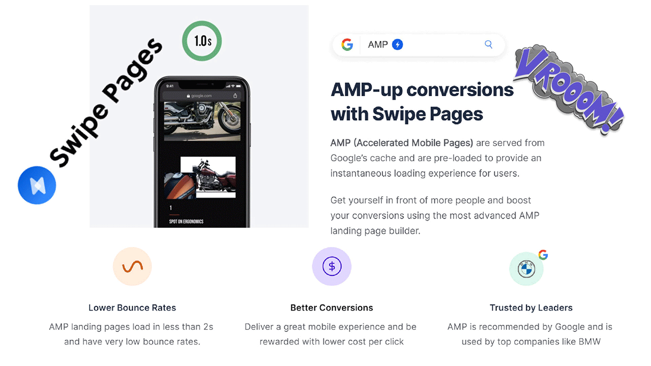 SwipePages