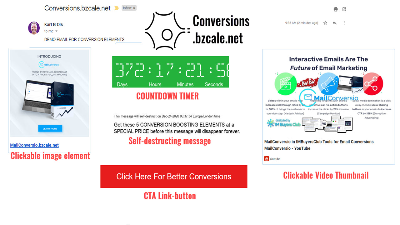Conversion Elements