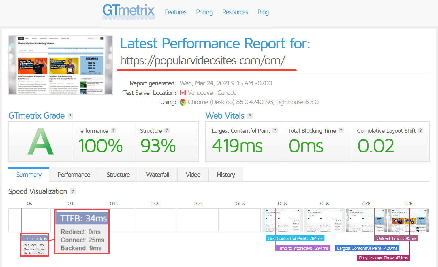 Page speed of a YTEvolution site hosted on a Linux Unlimited club-hosting package
