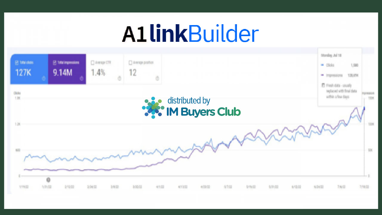A1 Link Builder thumb